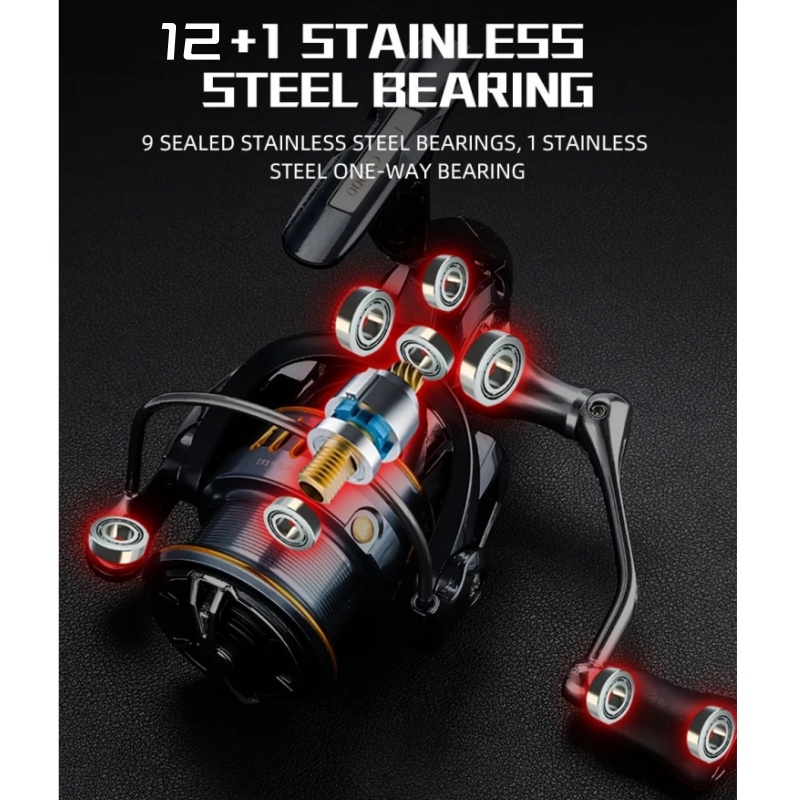 Okuma All Metal Spinning Wheel - Reel Drag Knob ulasan dan harga
